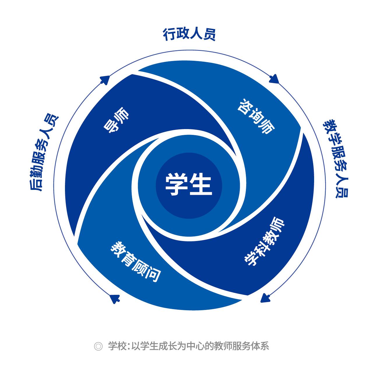 吉安初中